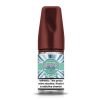 Dinner Lady Salts Mint Tobacco
